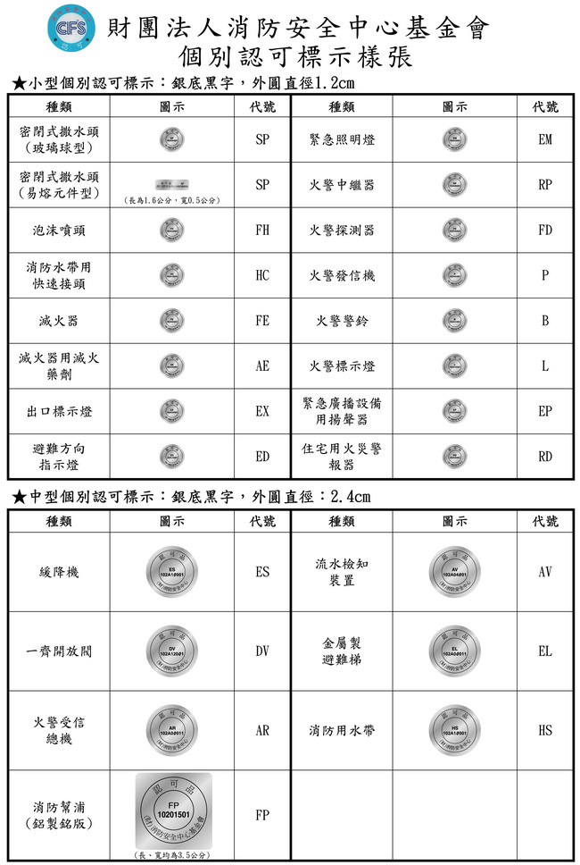 個別認可標示樣張